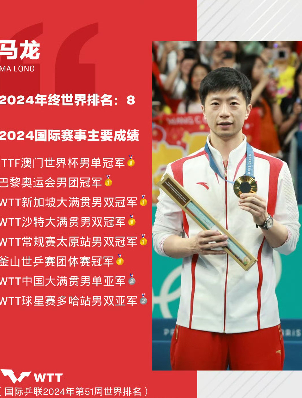 马龙技术犯规送分，国米主帅怒摔战术板！！